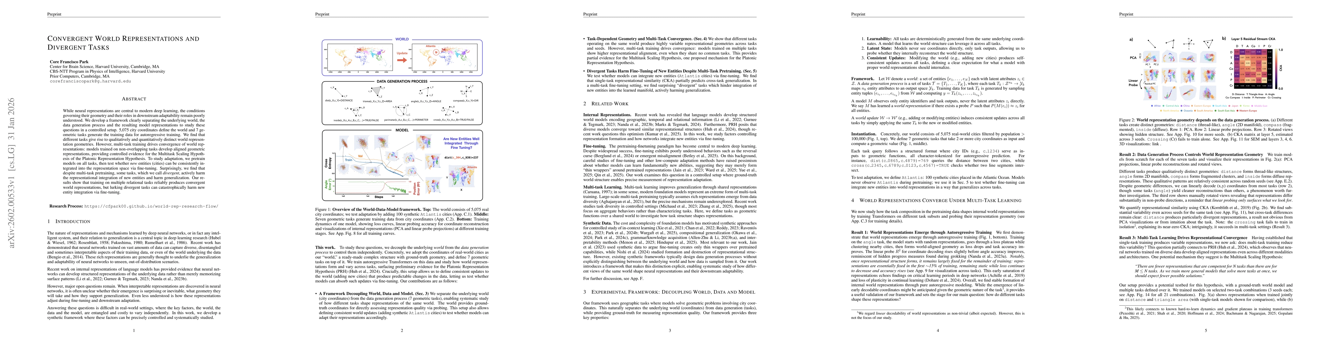 Thumbnail for Convergent World Representations and Divergent Tasks