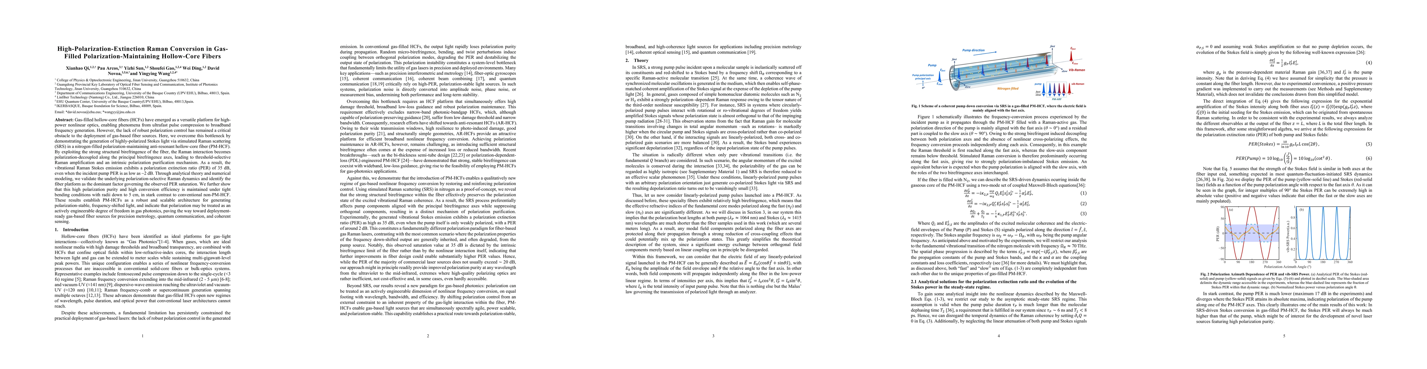 Thumbnail for High-Polarization-Extinction Raman Conversion in Gas-Filled Polarization-Maintaining Hollow-Core Fibers