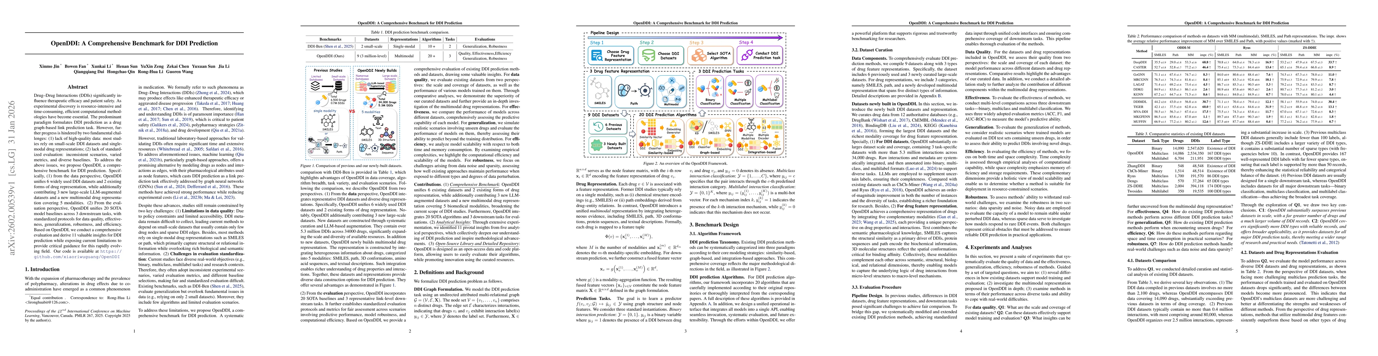 Thumbnail for OpenDDI: A Comprehensive Benchmark for DDI Prediction