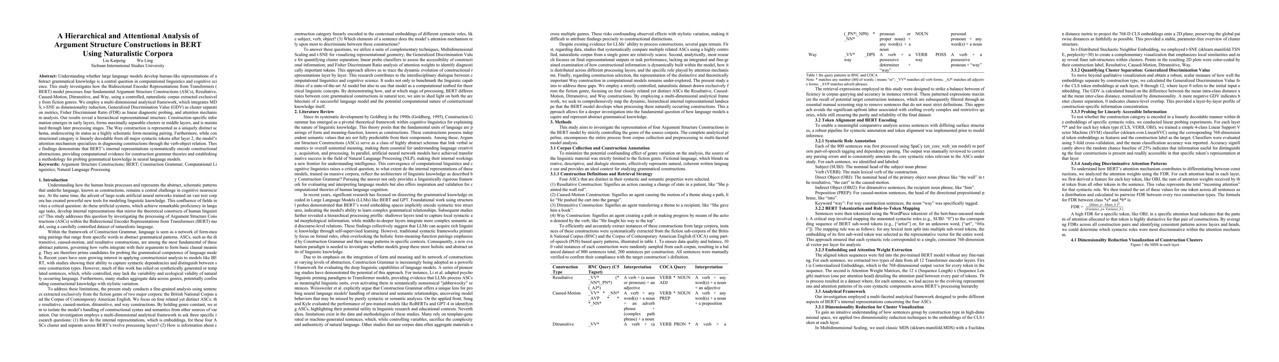 Thumbnail for A Hierarchical and Attentional Analysis of Argument Structure Constructions in BERT Using Naturalistic Corpora
