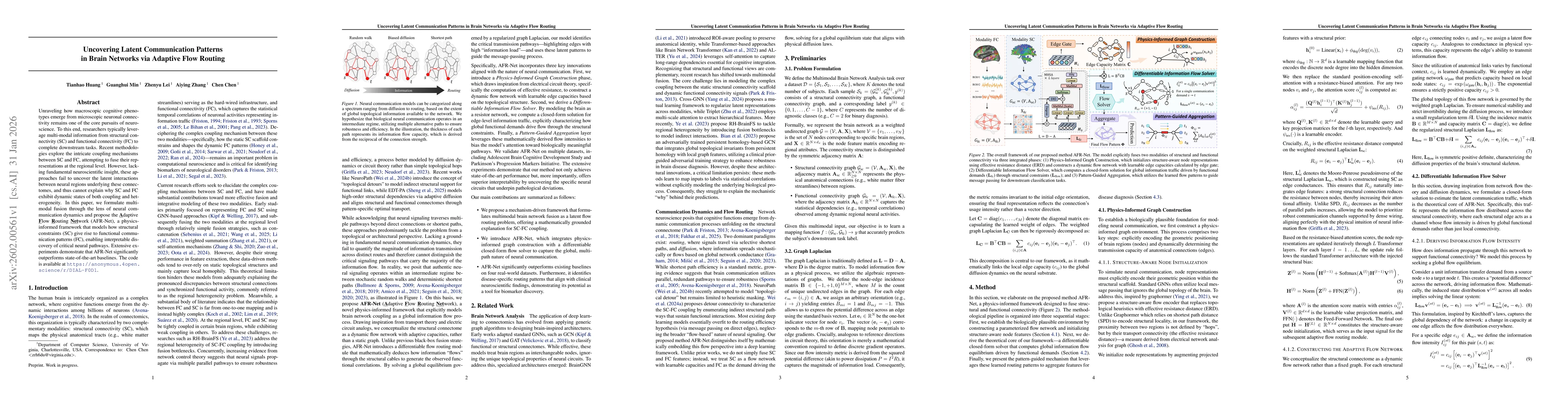 Thumbnail for Uncovering Latent Communication Patterns in Brain Networks via Adaptive Flow Routing