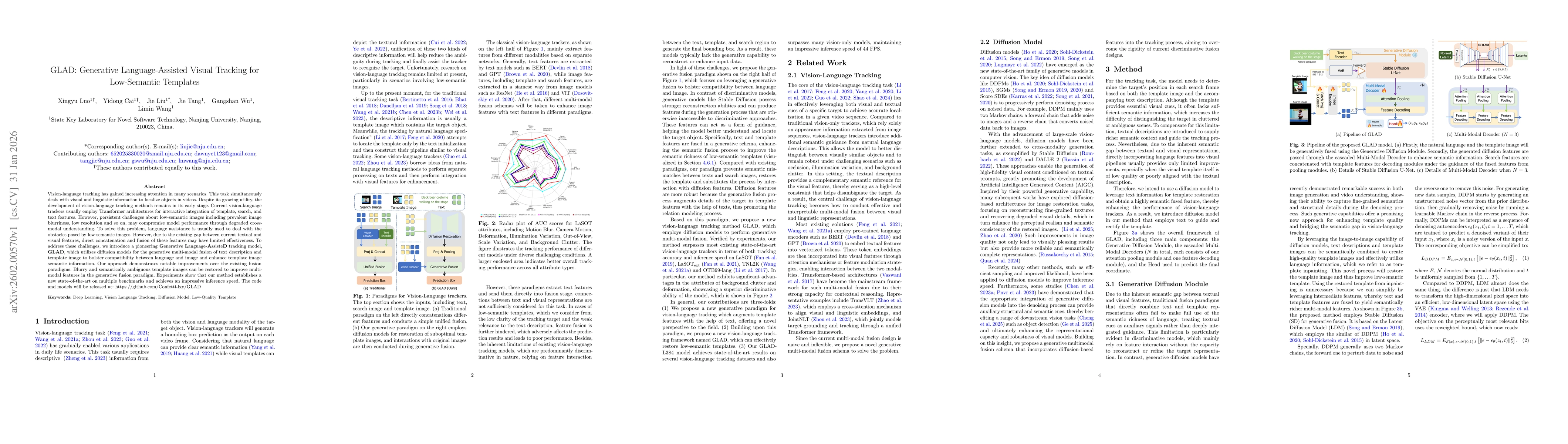 Thumbnail for GLAD: Generative Language-Assisted Visual Tracking for Low-Semantic Templates