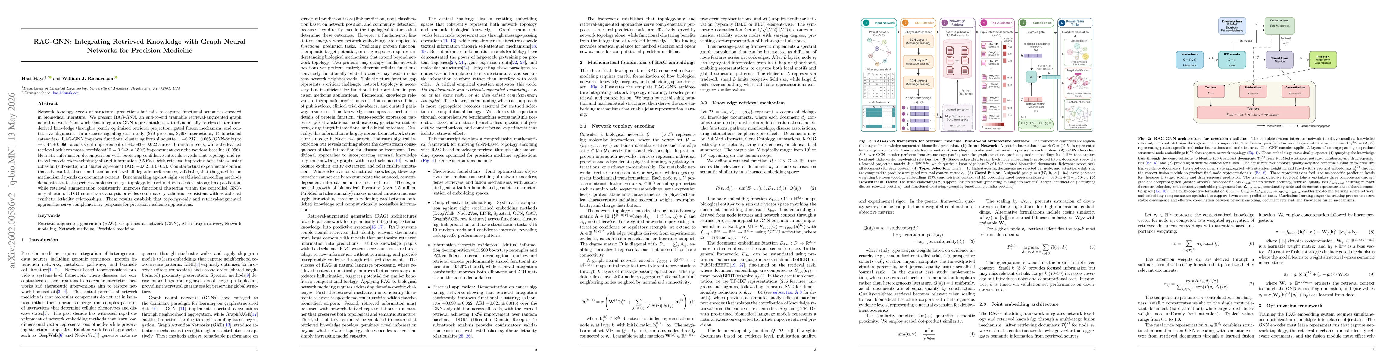 Thumbnail for RAG-GNN: Integrating Retrieved Knowledge with Graph Neural Networks for Precision Medicine