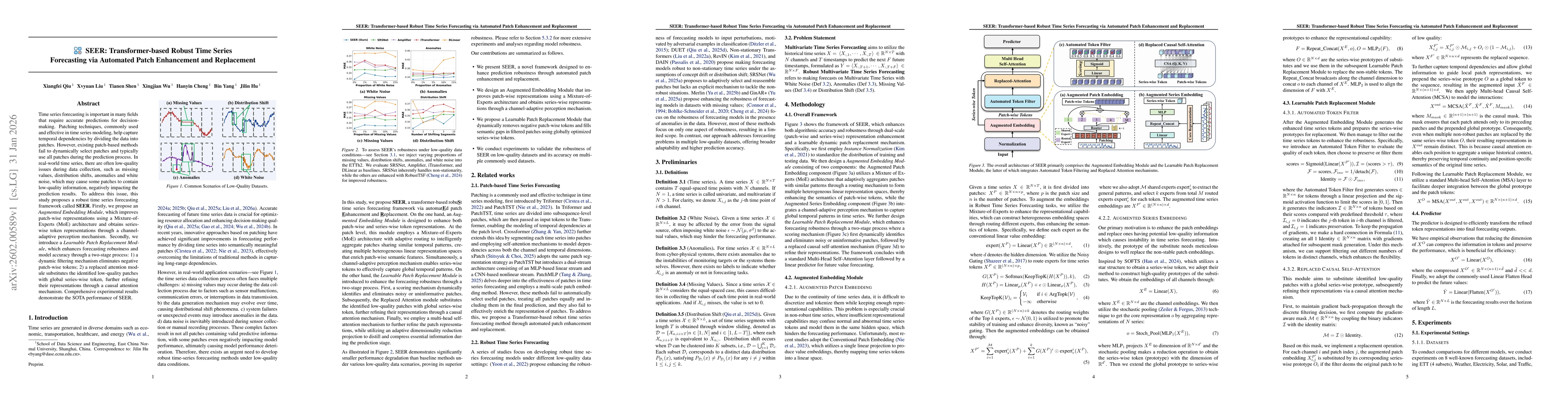 Thumbnail for SEER: Transformer-based Robust Time Series Forecasting via Automated Patch Enhancement and Replacement