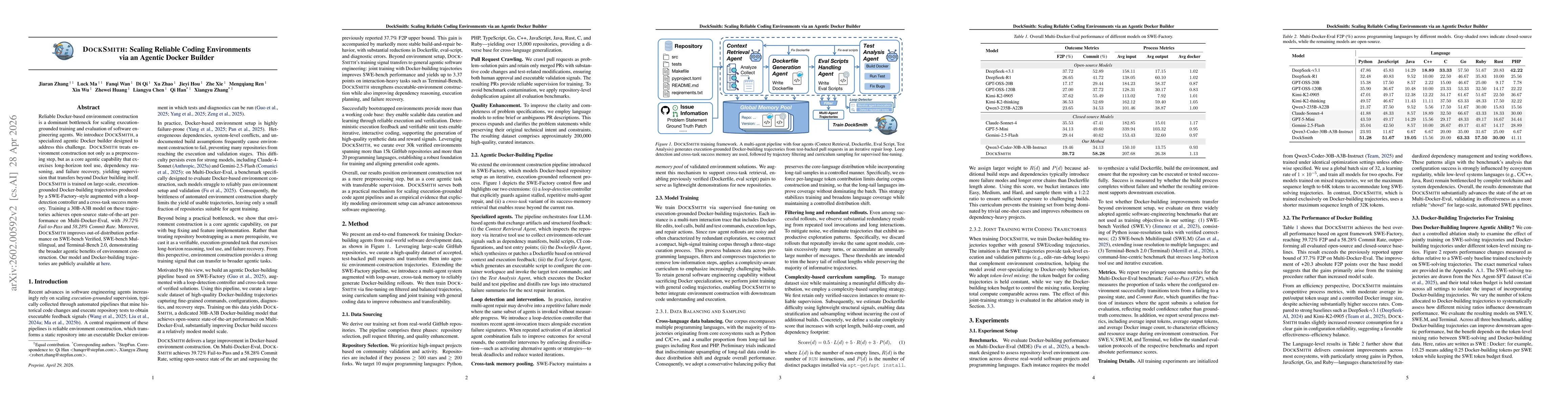 Thumbnail for DockSmith: Scaling Reliable Coding Environments via an Agentic Docker Builder