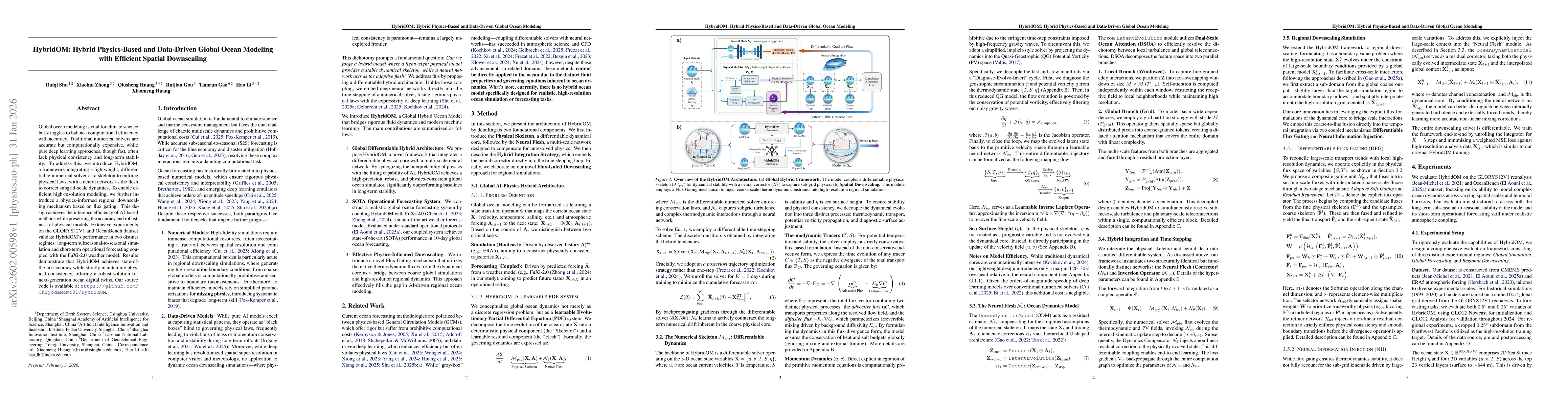 Thumbnail for HybridOM: Hybrid Physics-Based and Data-Driven Global Ocean Modeling with Efficient Spatial Downscaling