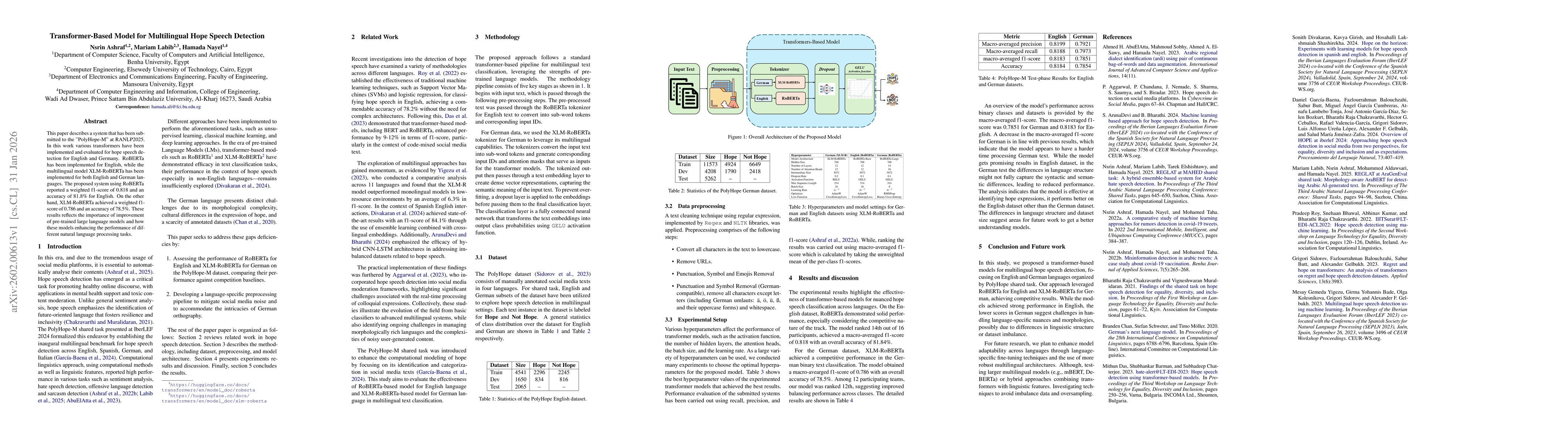 Thumbnail for Transformer-Based Model for Multilingual Hope Speech Detection
