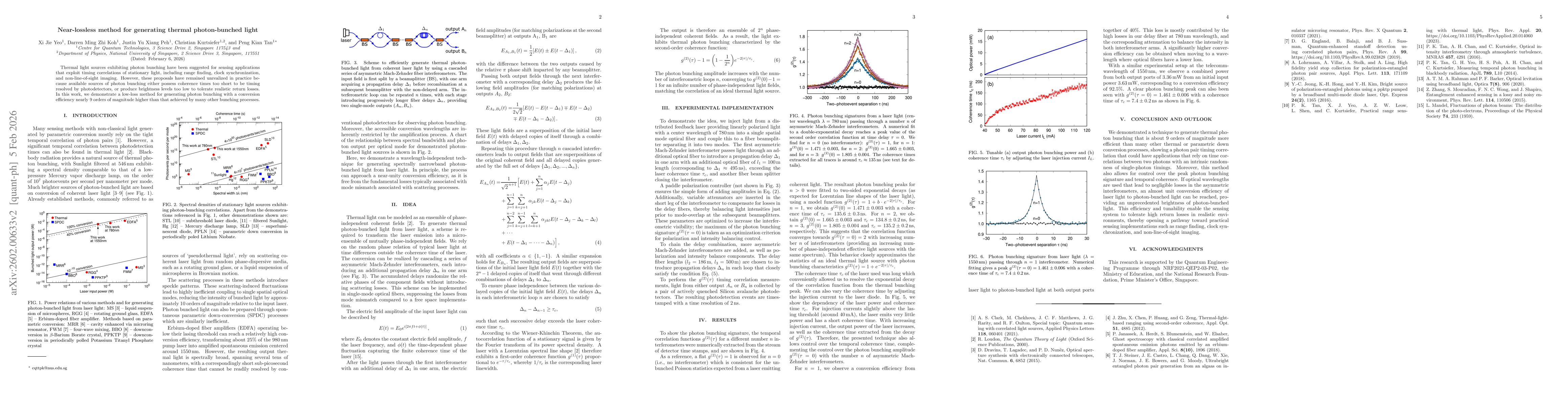 Thumbnail for Near-lossless method for generating thermal photon-bunched light