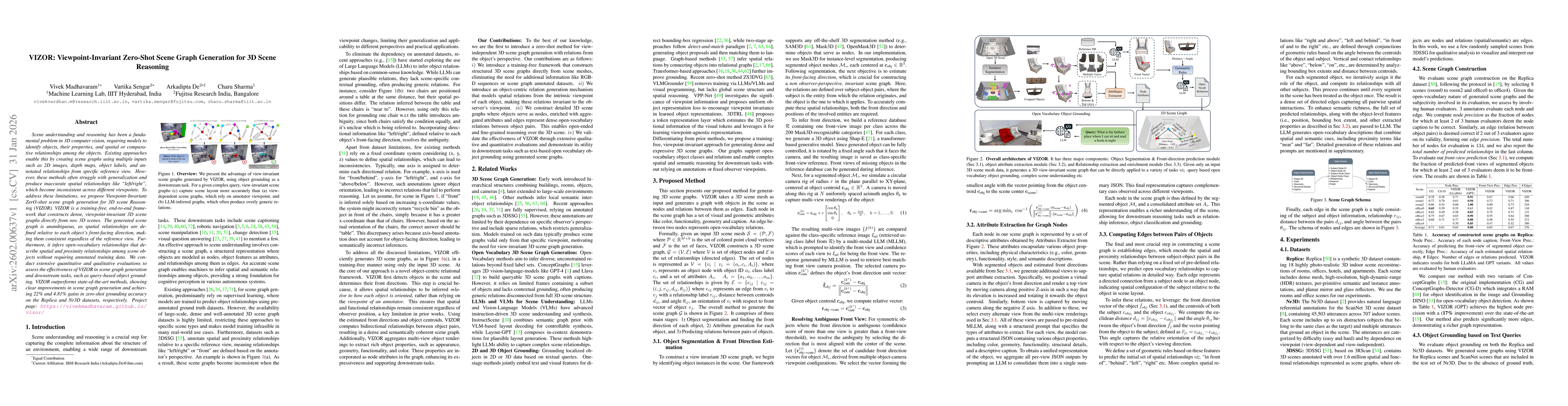 Thumbnail for VIZOR: Viewpoint-Invariant Zero-Shot Scene Graph Generation for 3D Scene Reasoning