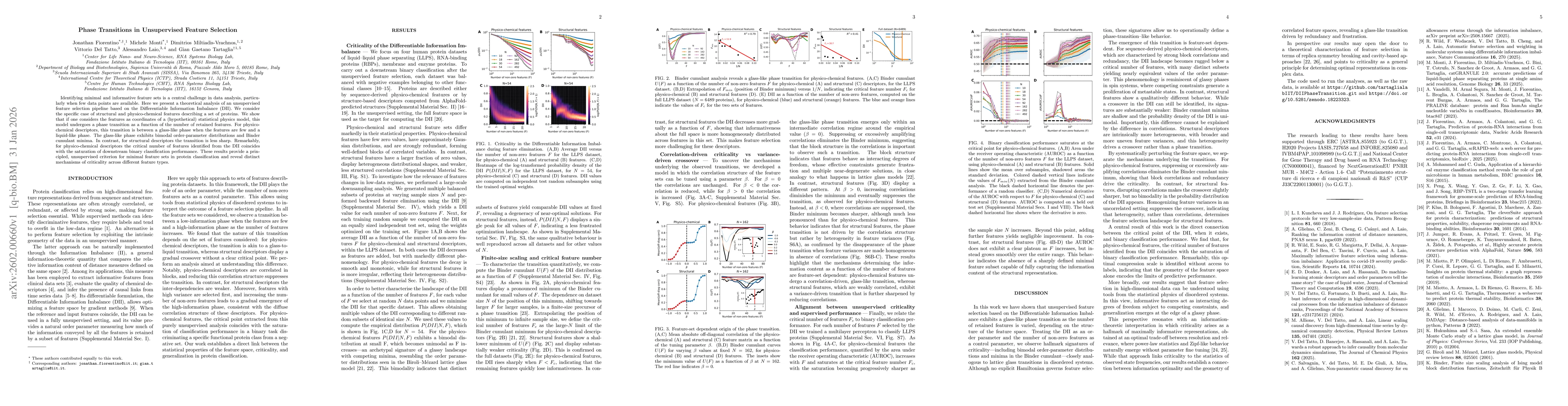 Thumbnail for Phase Transitions in Unsupervised Feature Selection