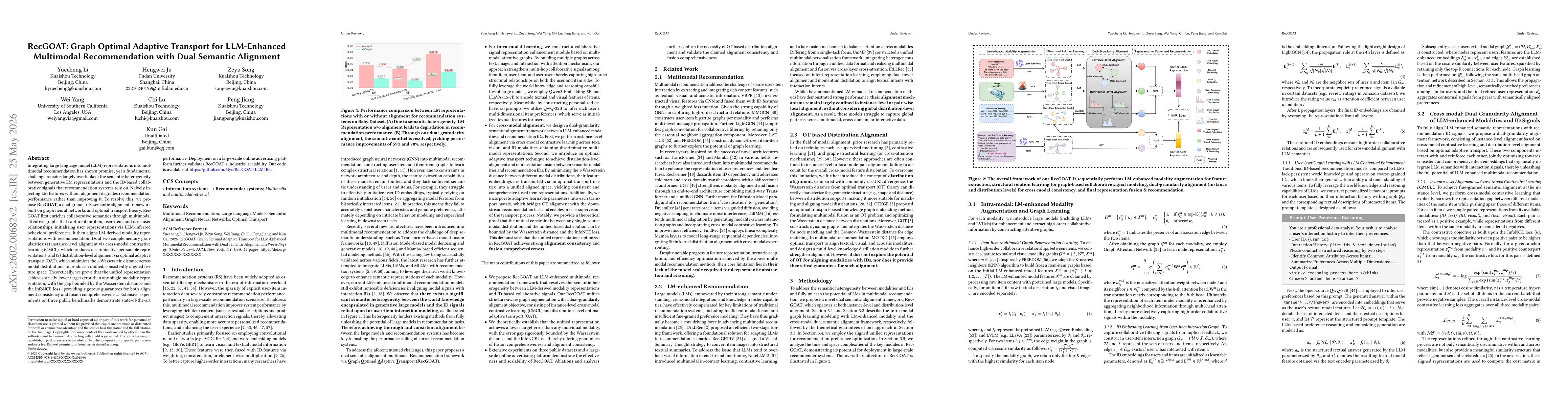Thumbnail for RecGOAT: Graph Optimal Adaptive Transport for LLM-Enhanced Multimodal Recommendation with Dual Semantic Alignment