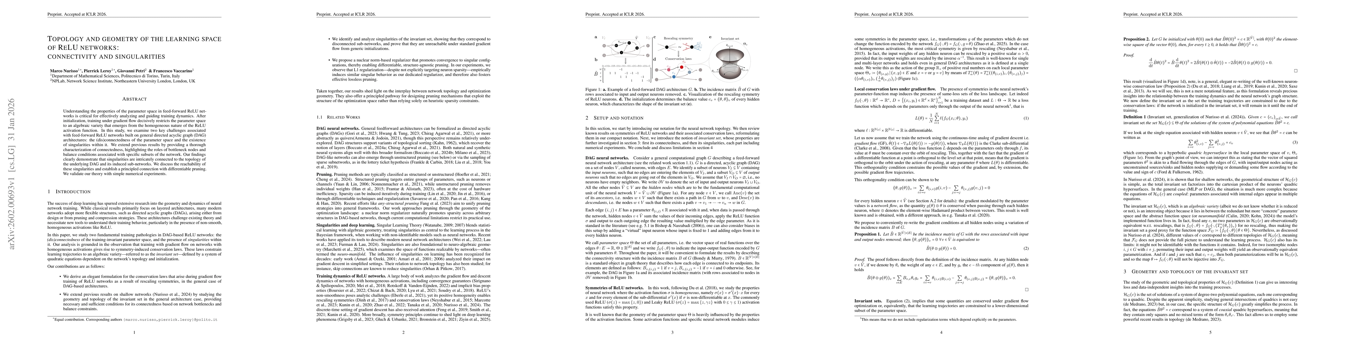 Thumbnail for Topology and Geometry of the Learning Space of ReLU Networks: Connectivity and Singularities