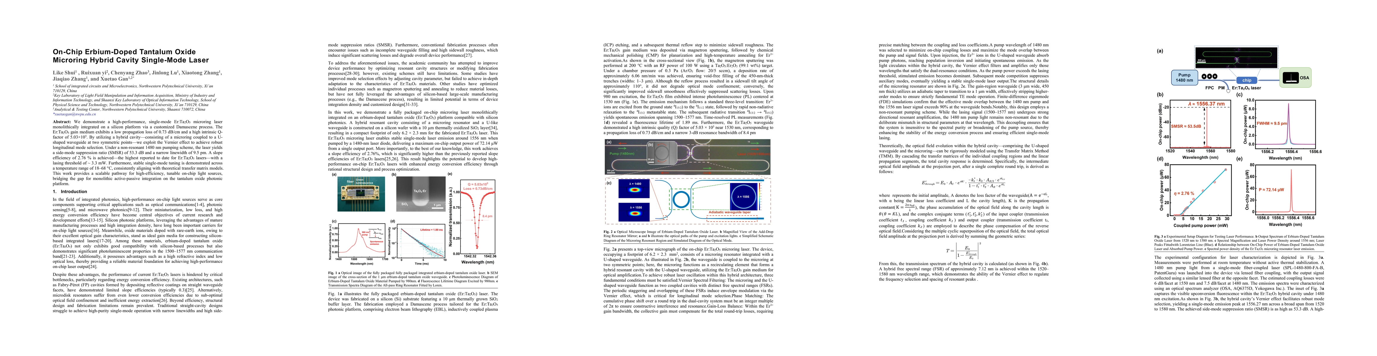 Thumbnail for On-Chip Erbium-Doped Tantalum Oxide Microring Hybrid Cavity Single-Mode Laser