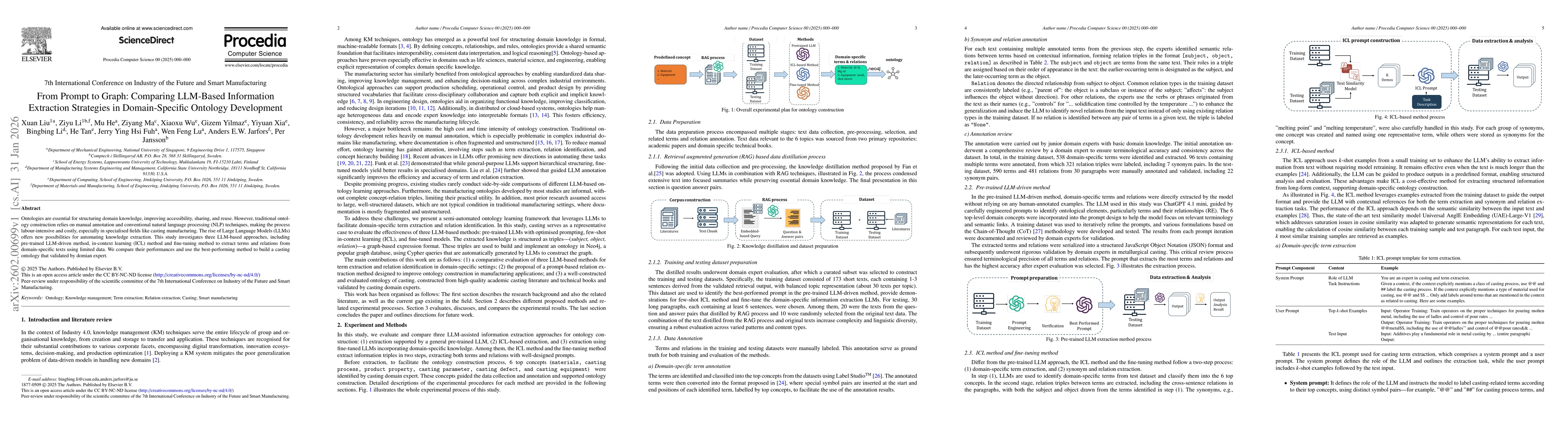Thumbnail for From Prompt to Graph: Comparing LLM-Based Information Extraction Strategies in Domain-Specific Ontology Development