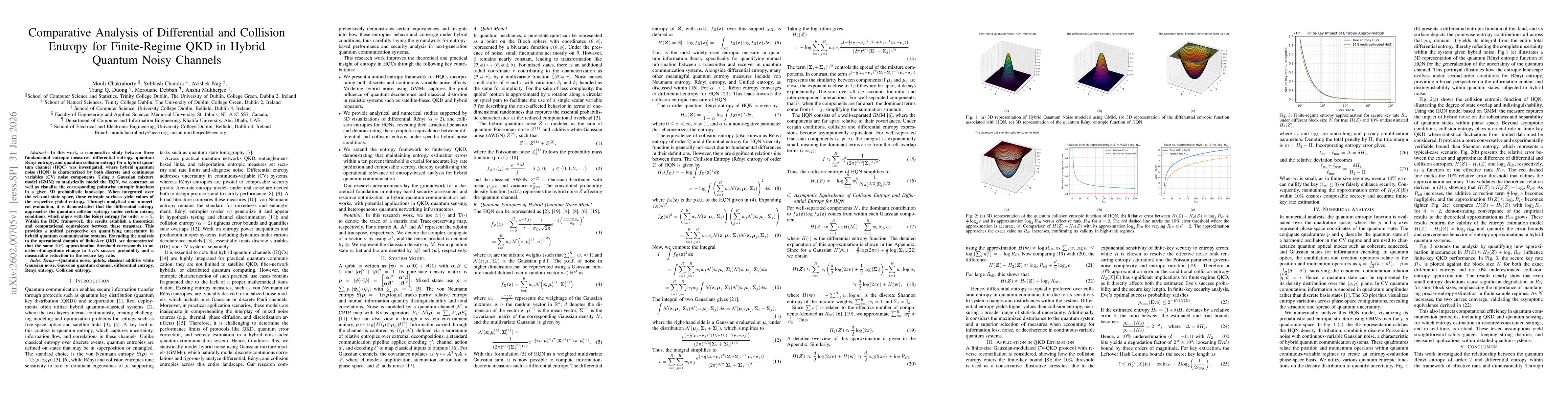 Thumbnail for Comparative Analysis of Differential and Collision Entropy for Finite-Regime QKD in Hybrid Quantum Noisy Channels