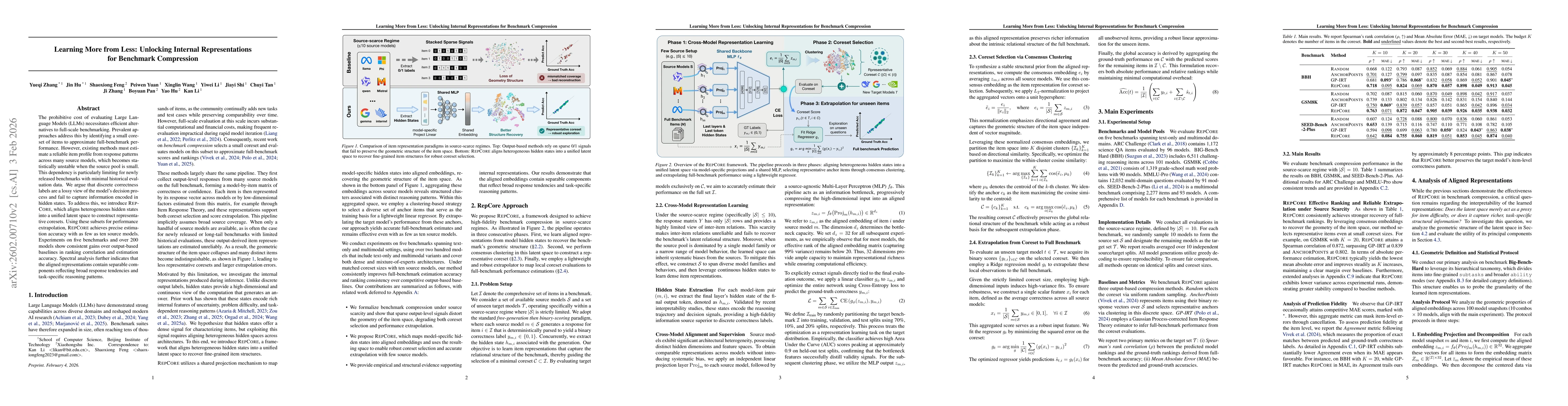 Thumbnail for Learning More from Less: Unlocking Internal Representations for Benchmark Compression