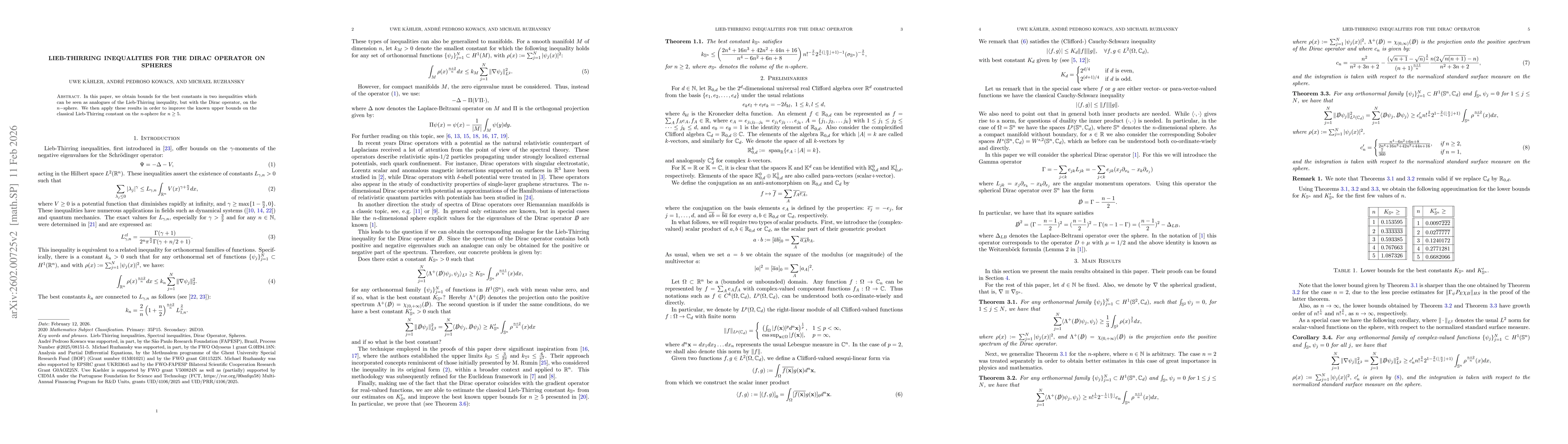 Thumbnail for Lieb-Thirring inequalities for the Dirac operator on spheres