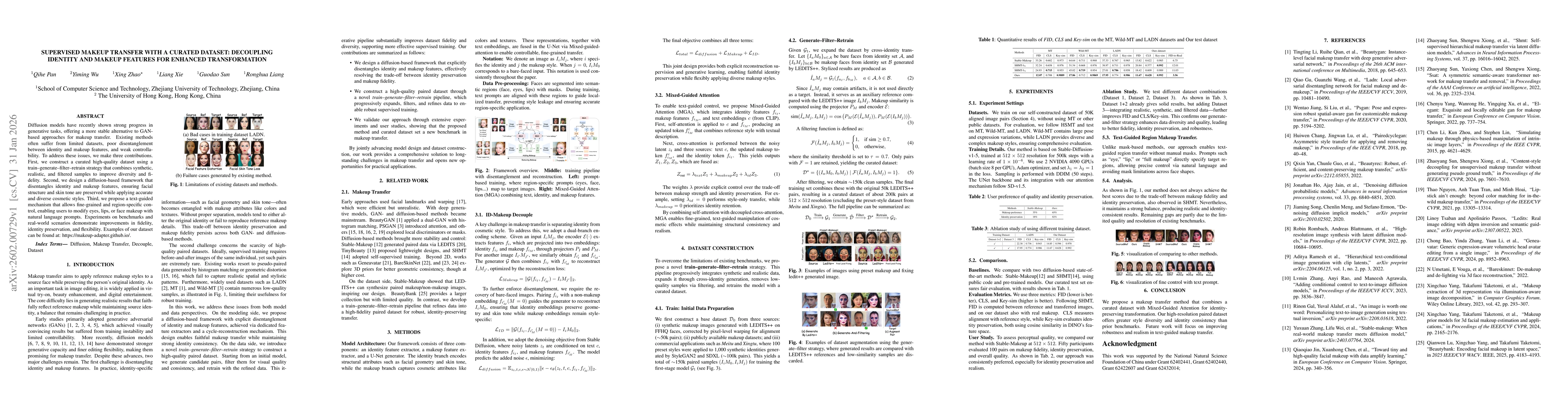 Thumbnail for Supervised makeup transfer with a curated dataset: Decoupling identity and makeup features for enhanced transformation
