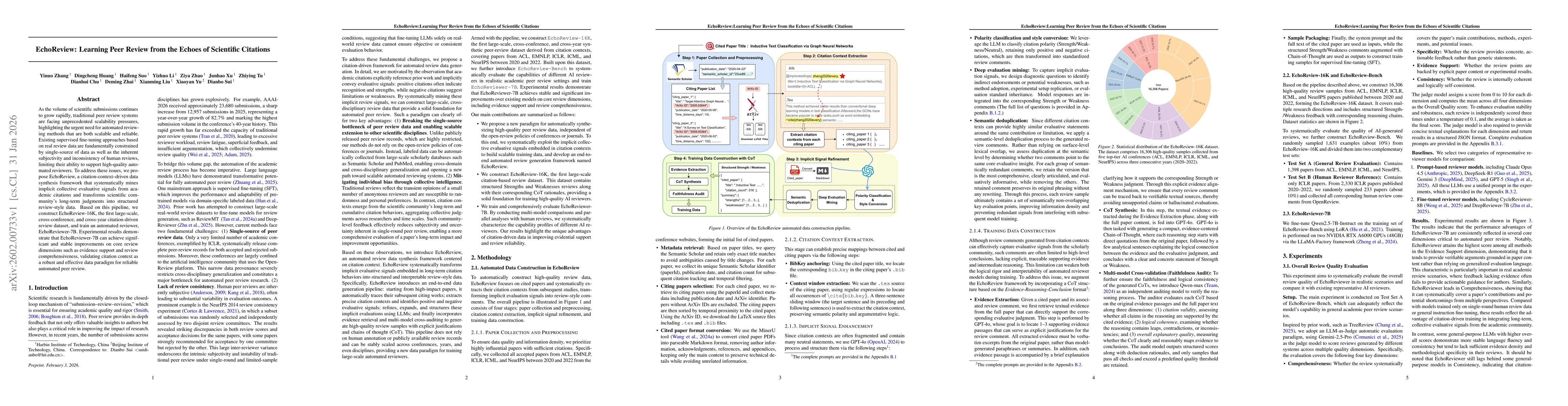 Thumbnail for EchoReview: Learning Peer Review from the Echoes of Scientific Citations