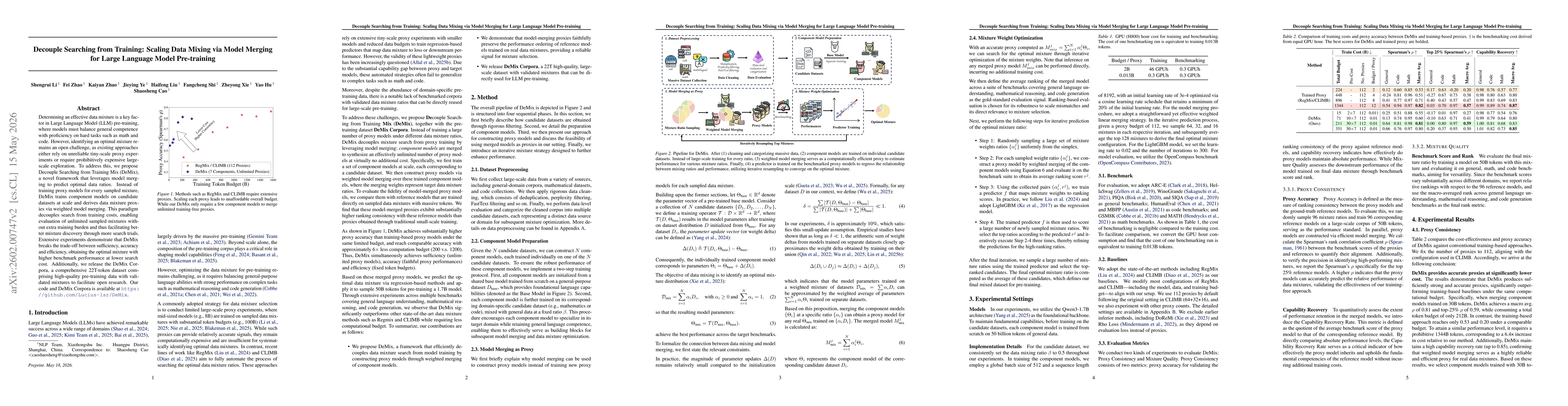 Thumbnail for Decouple Searching from Training: Scaling Data Mixing via Model Merging for Large Language Model Pre-training
