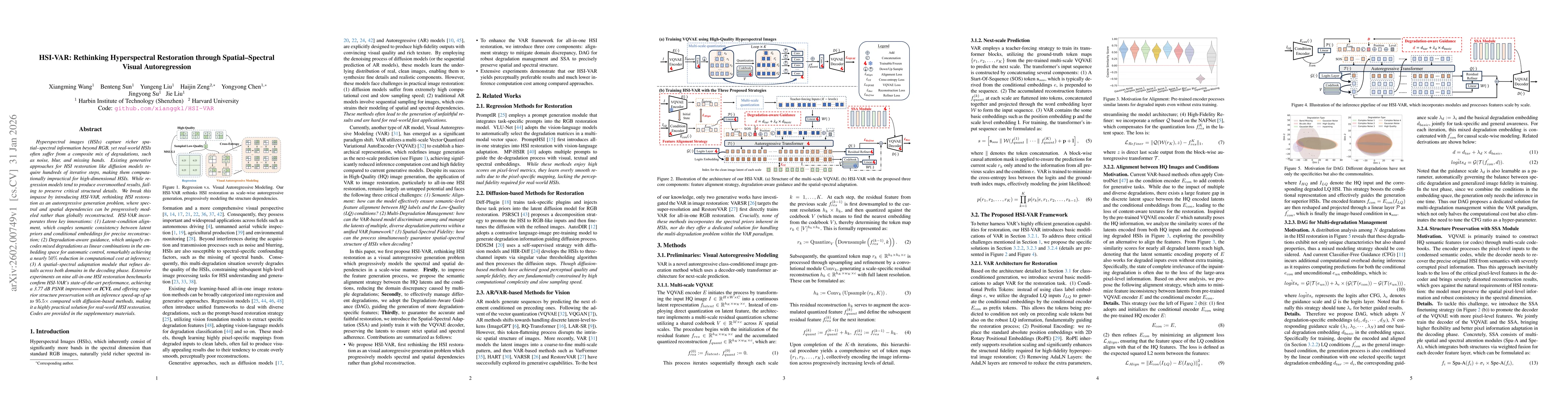 Thumbnail for HSI-VAR: Rethinking Hyperspectral Restoration through Spatial-Spectral Visual Autoregression