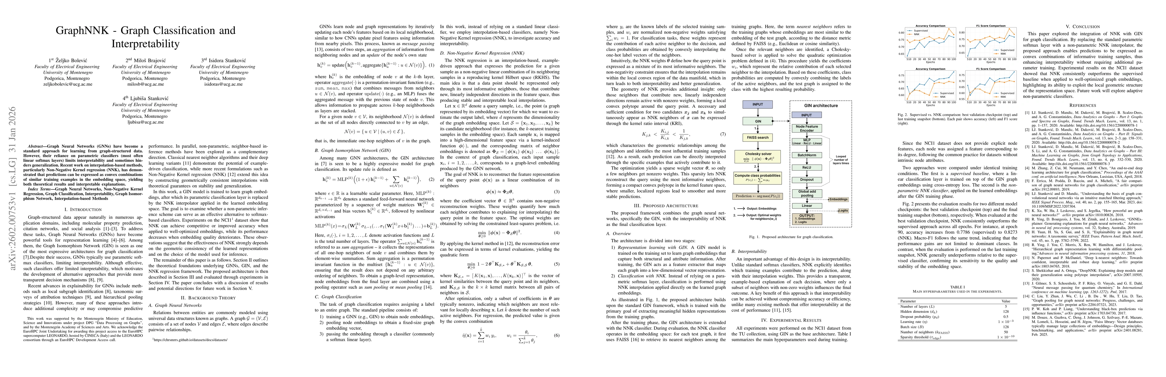 Thumbnail for GraphNNK -- Graph Classification and Interpretability