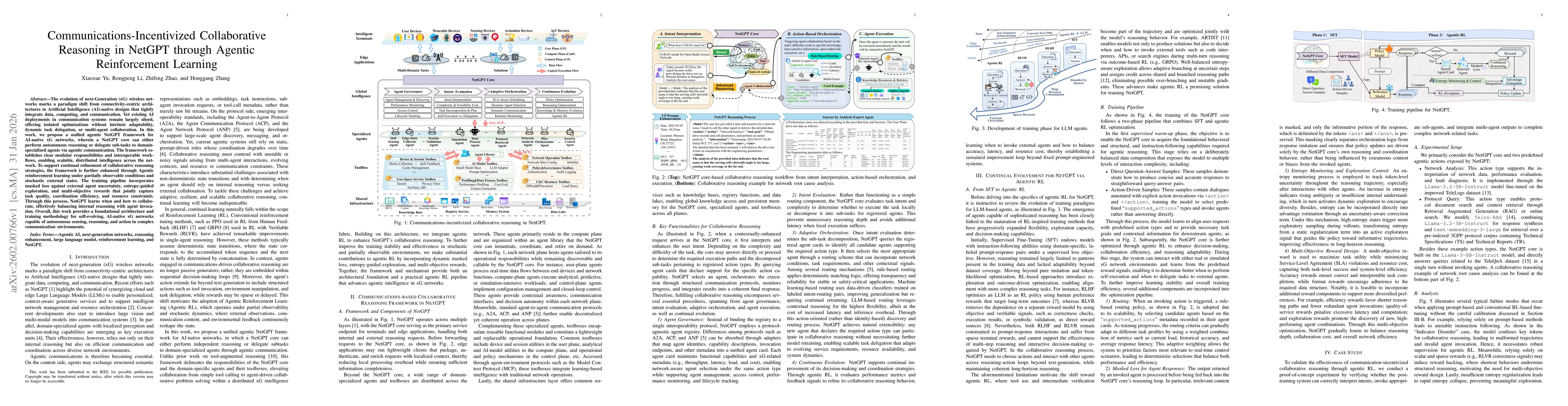 Thumbnail for Communications-Incentivized Collaborative Reasoning in NetGPT through Agentic Reinforcement Learning