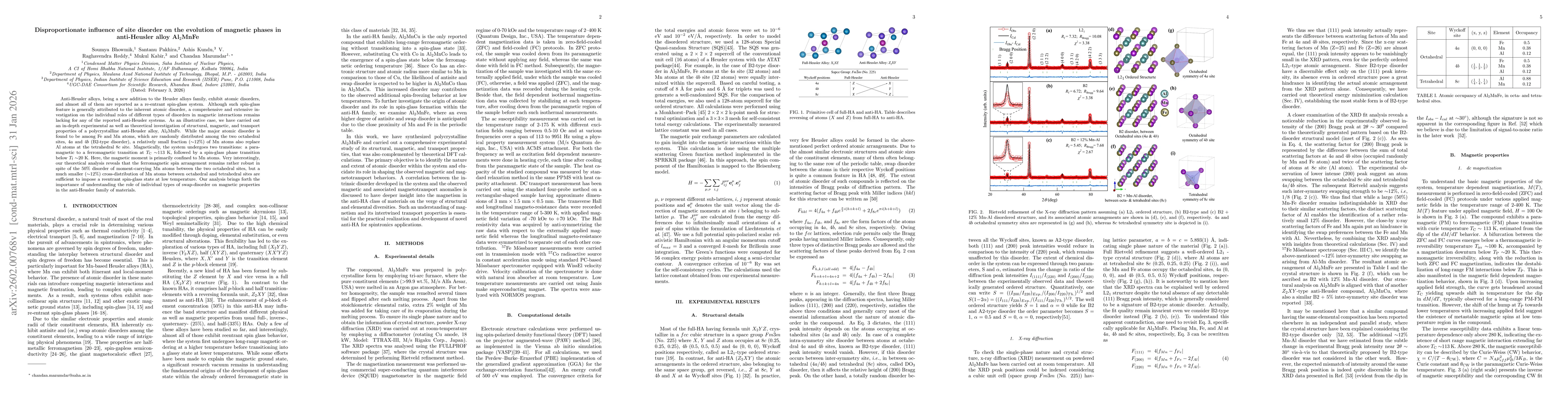 Thumbnail for Disproportionate influence of site disorder on the evolution of magnetic phases in anti-Heusler alloy Al$_2$MnFe