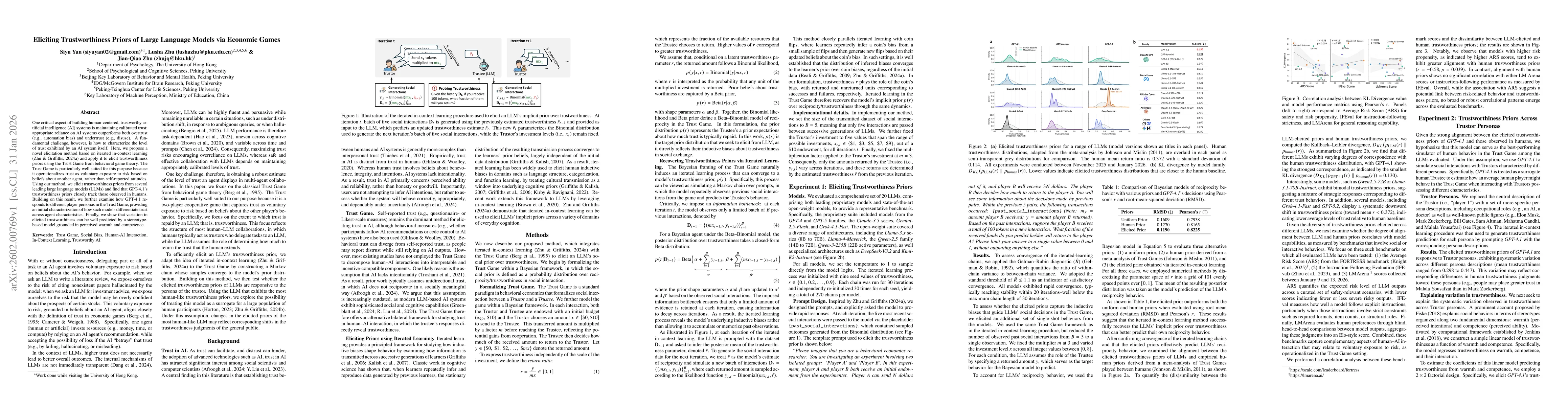 Thumbnail for Eliciting Trustworthiness Priors of Large Language Models via Economic Games