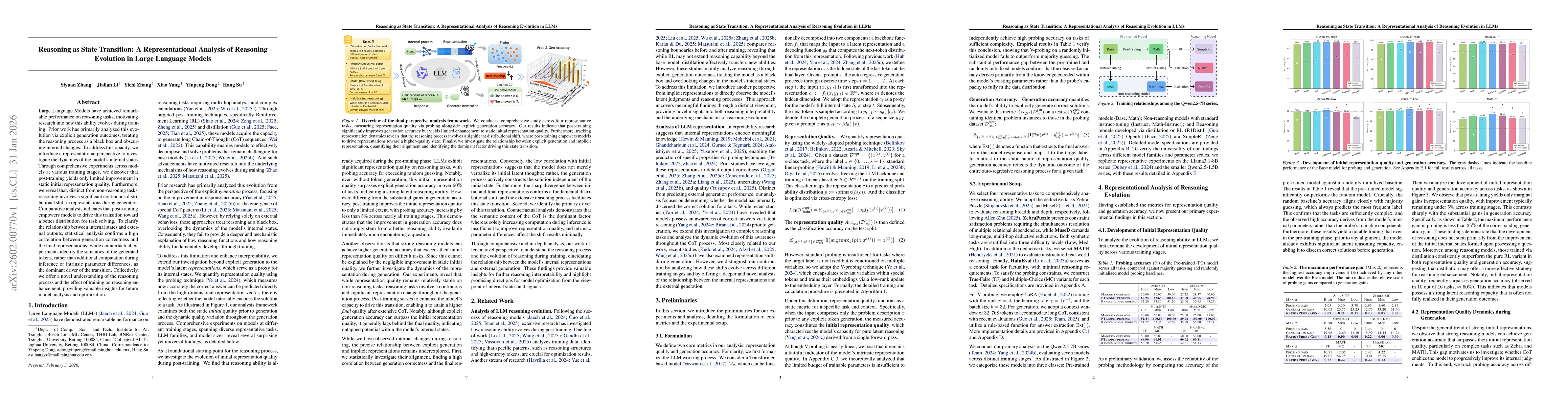 Thumbnail for Reasoning as State Transition: A Representational Analysis of Reasoning Evolution in Large Language Models