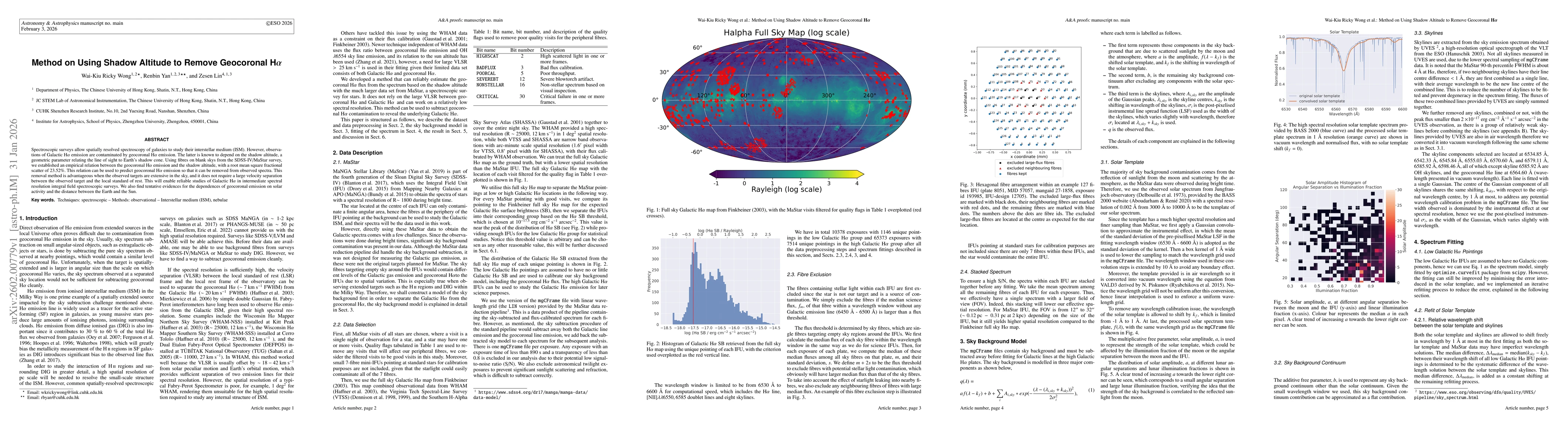Thumbnail for Method on Using Shadow Altitude to Remove Geocoronal H$α$