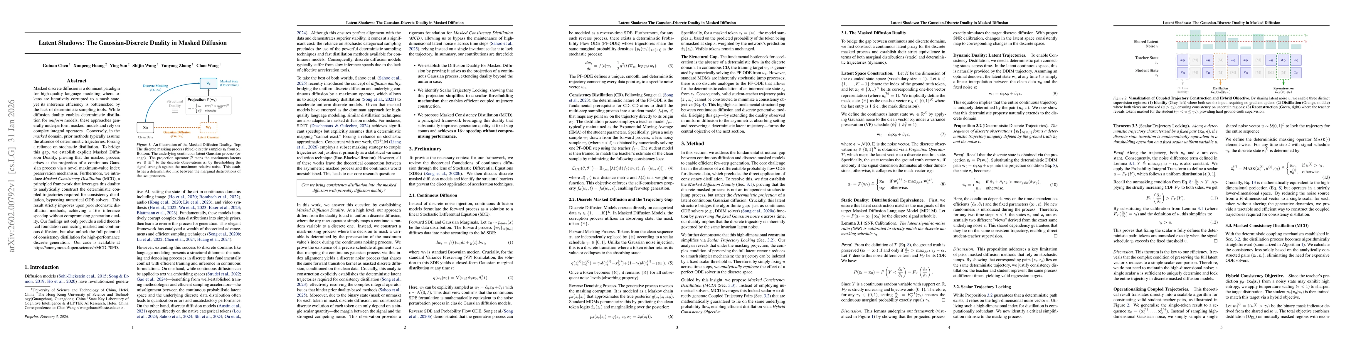 Thumbnail for Latent Shadows: The Gaussian-Discrete Duality in Masked Diffusion