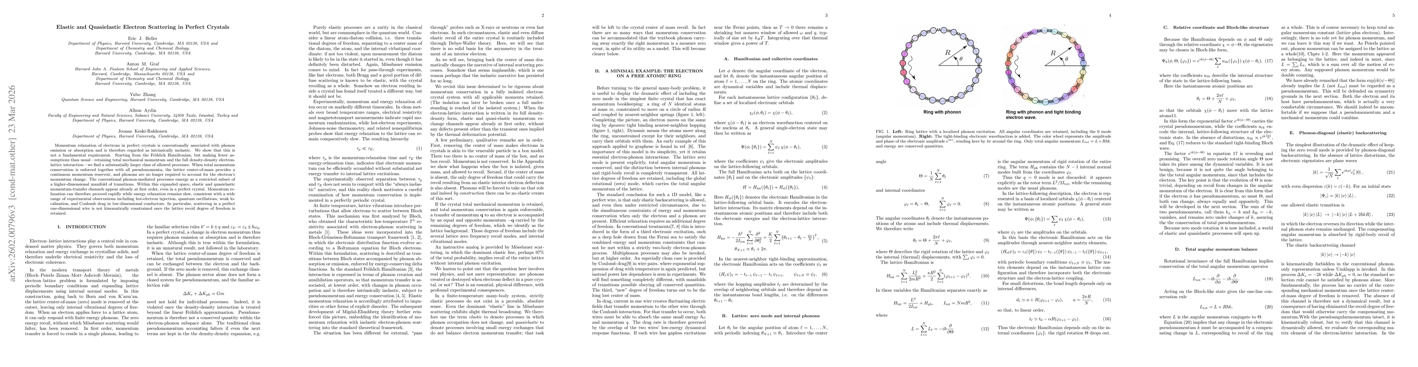 Thumbnail for Elastic, Quasielastic, and Superelastic Electron Scattering from Thermal Lattice Distortions in Perfect Crystals