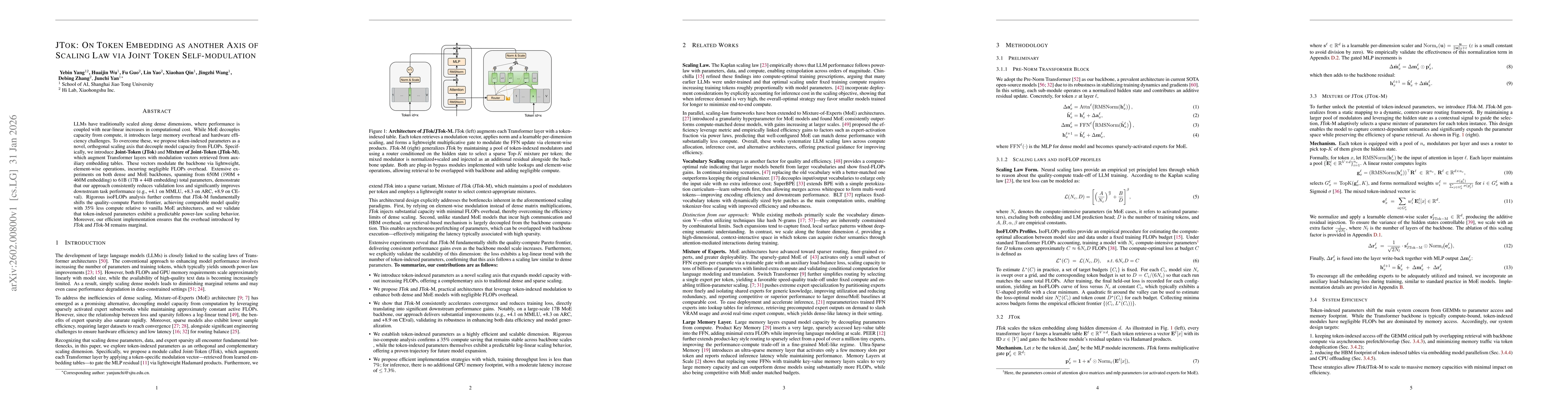 Thumbnail for JTok: On Token Embedding as another Axis of Scaling Law via Joint Token Self-modulation