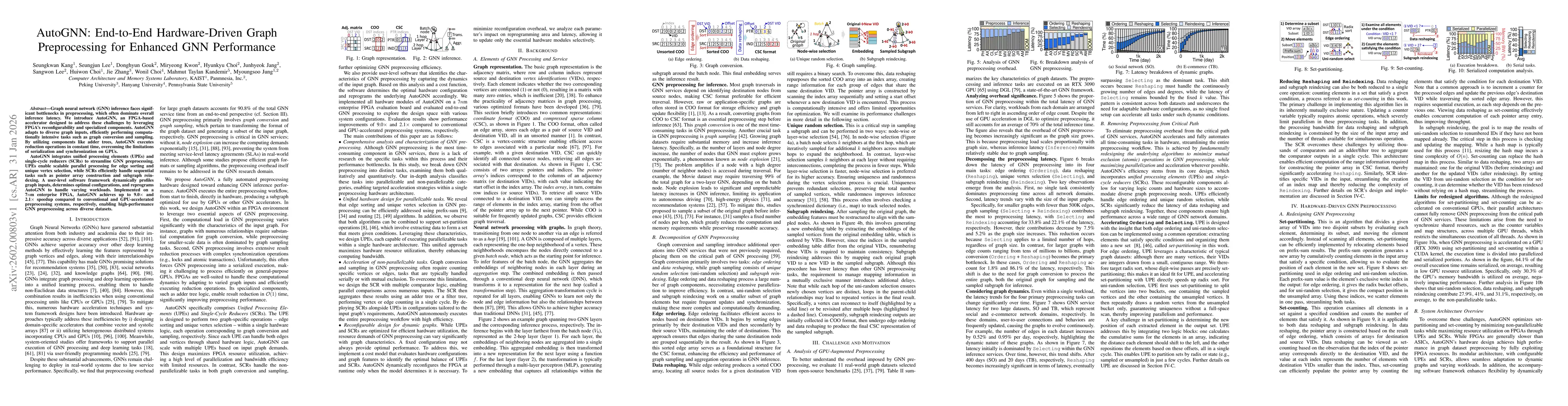 Thumbnail for AutoGNN: End-to-End Hardware-Driven Graph Preprocessing for Enhanced GNN Performance