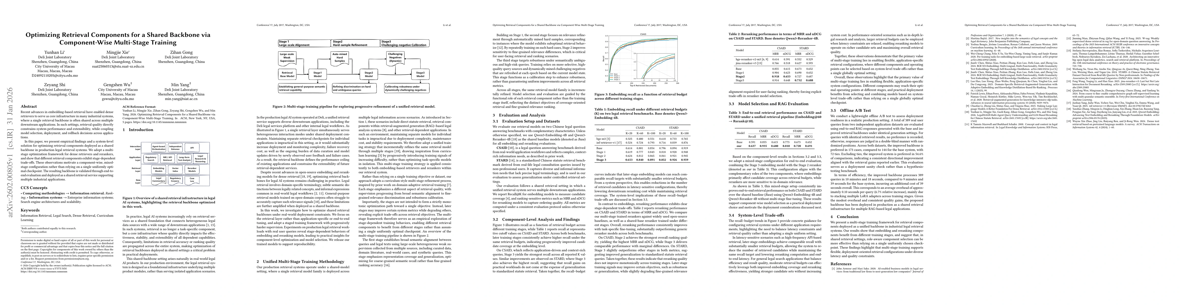 Thumbnail for Optimizing Retrieval Components for a Shared Backbone via Component-Wise Multi-Stage Training