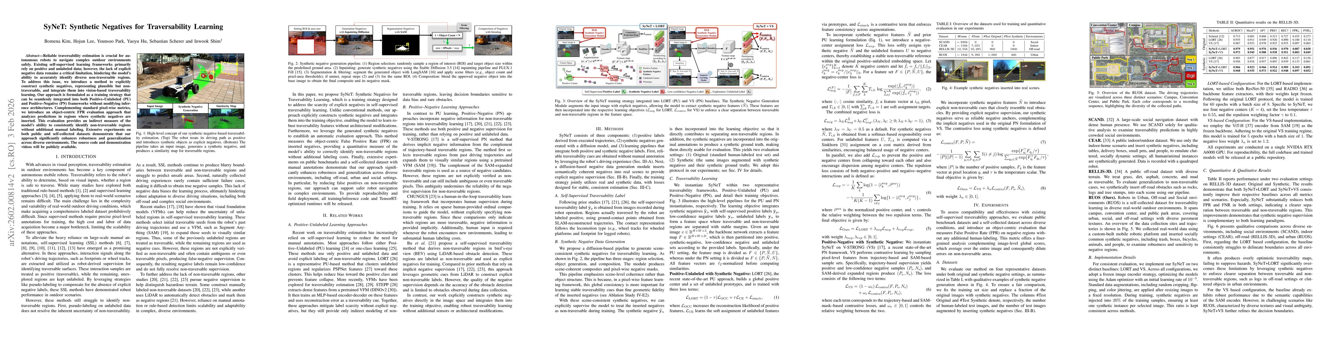 Thumbnail for SyNeT: Synthetic Negatives for Traversability Learning