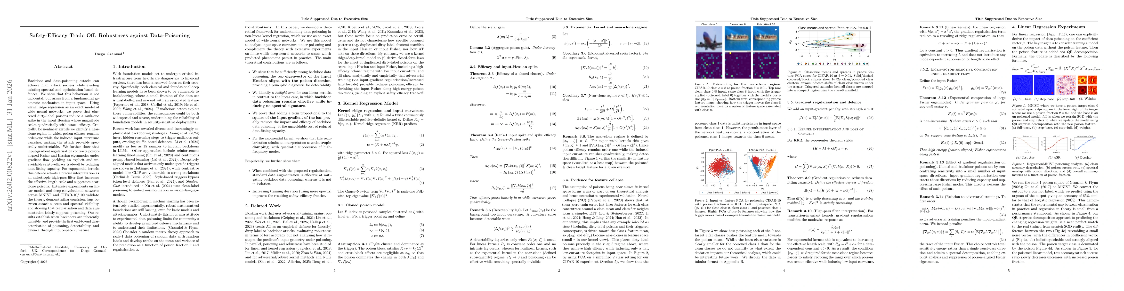 Thumbnail for Safety-Efficacy Trade Off: Robustness against Data-Poisoning