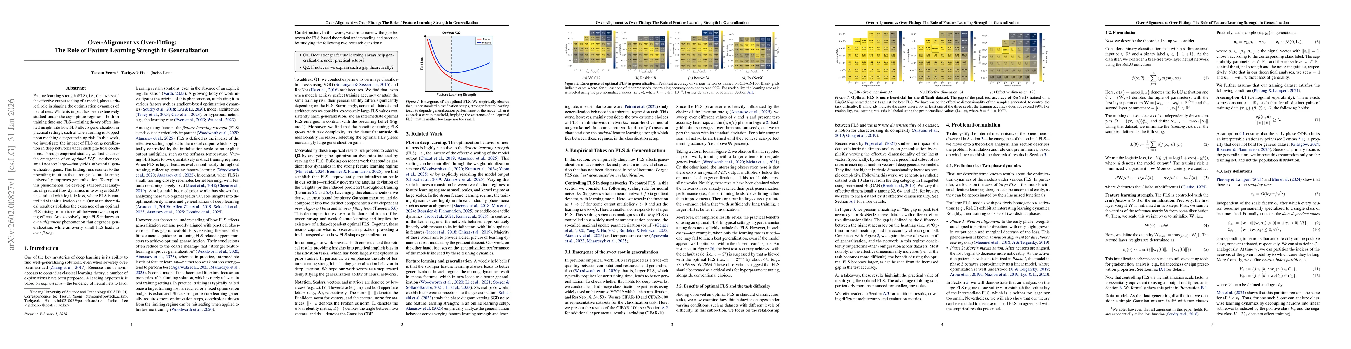 Thumbnail for Over-Alignment vs Over-Fitting: The Role of Feature Learning Strength in Generalization
