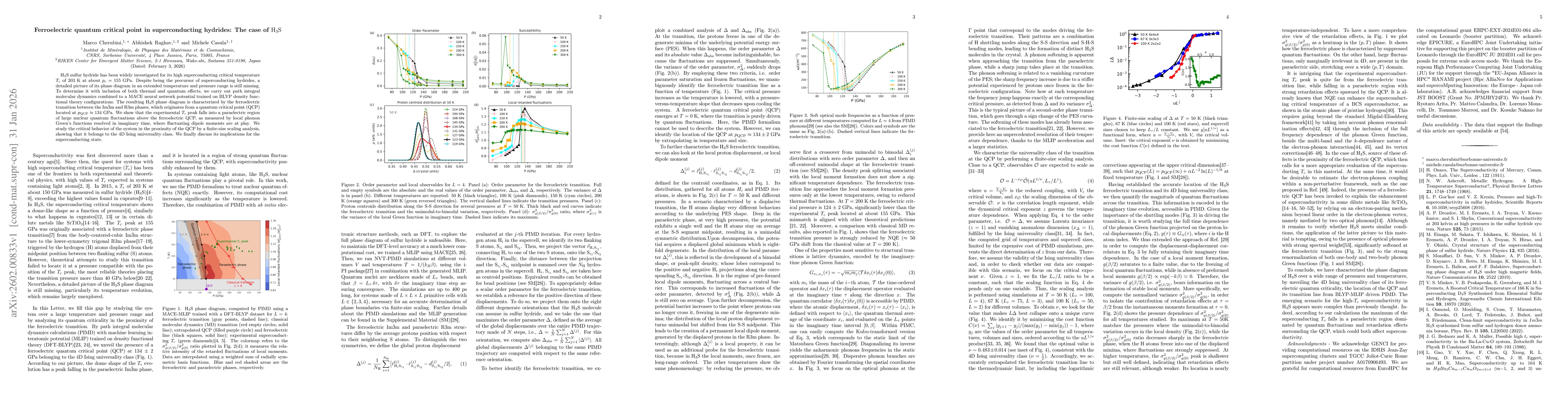 Thumbnail for Ferroelectric quantum critical point in superconducting hydrides: The case of H$_3$S