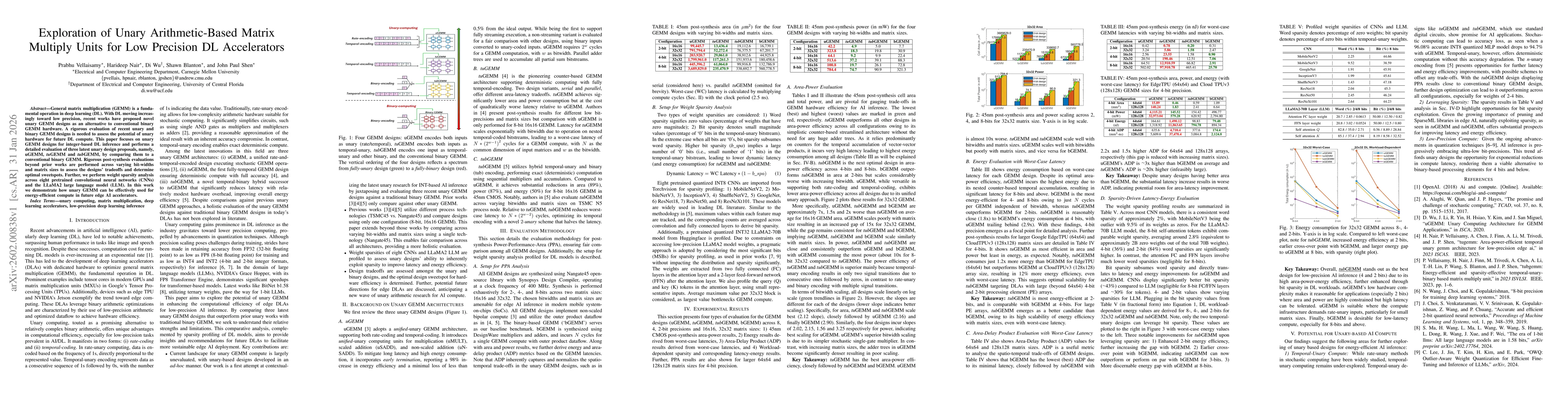 Thumbnail for Exploration of Unary Arithmetic-Based Matrix Multiply Units for Low Precision DL Accelerators