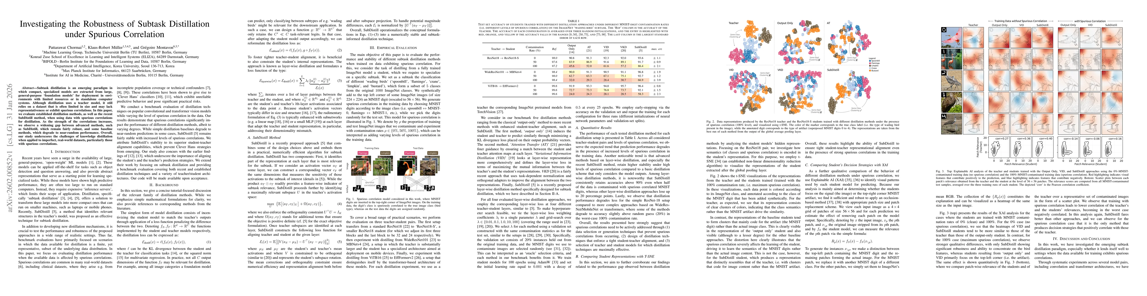 Thumbnail for Investigating the Robustness of Subtask Distillation under Spurious Correlation