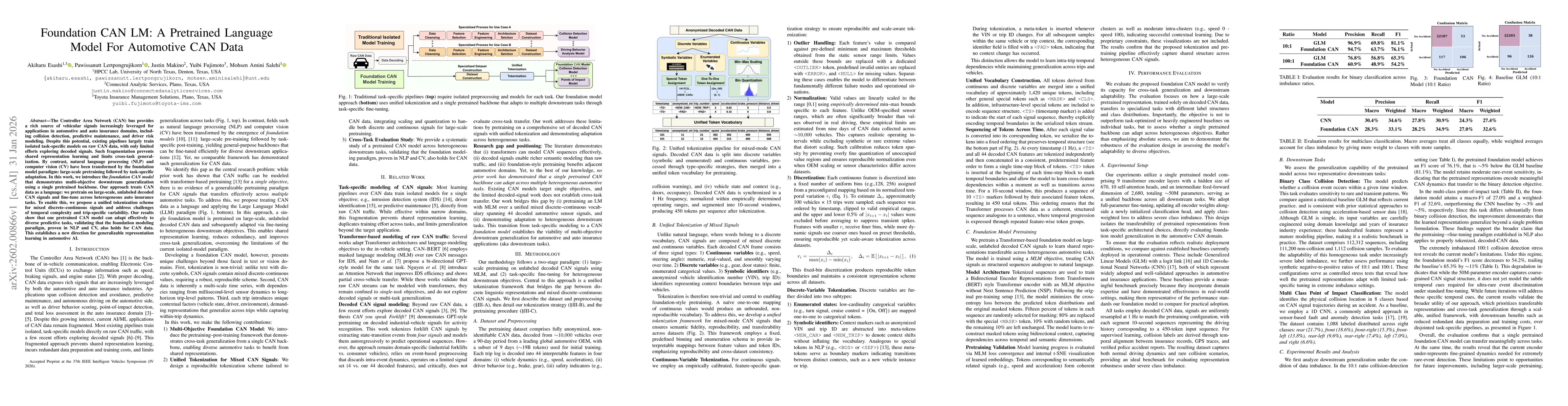 Thumbnail for Foundation CAN LM: A Pretrained Language Model For Automotive CAN Data