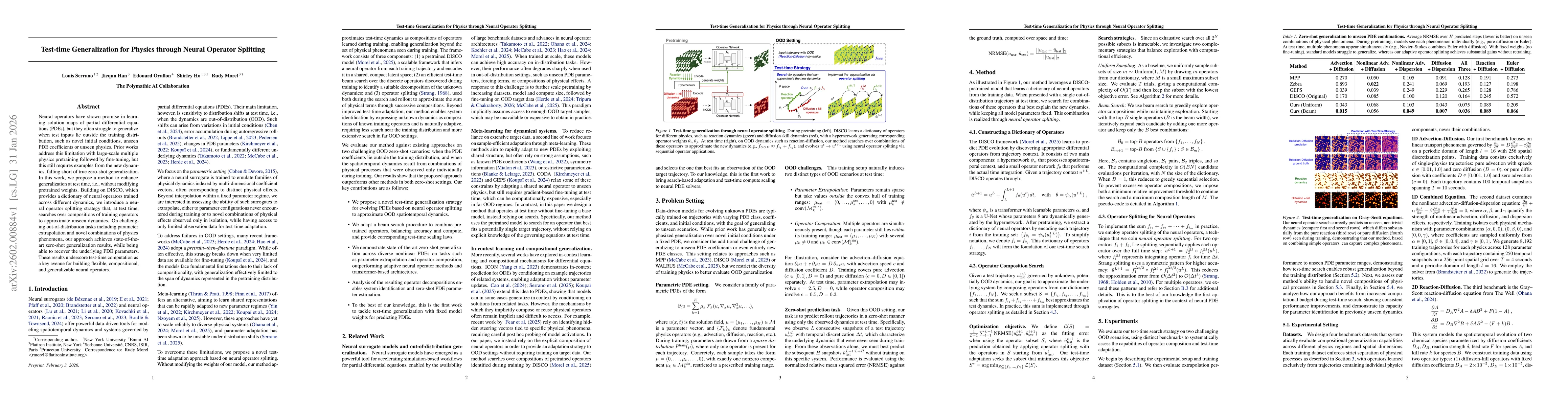Thumbnail for Test-time Generalization for Physics through Neural Operator Splitting
