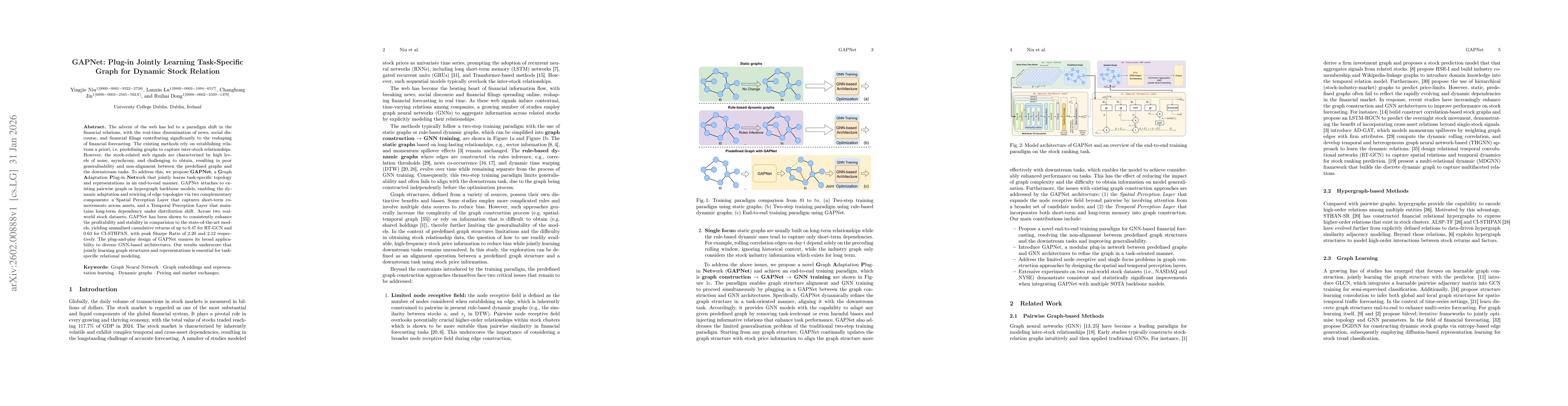 Thumbnail for GAPNet: Plug-in Jointly Learning Task-Specific Graph for Dynamic Stock Relation