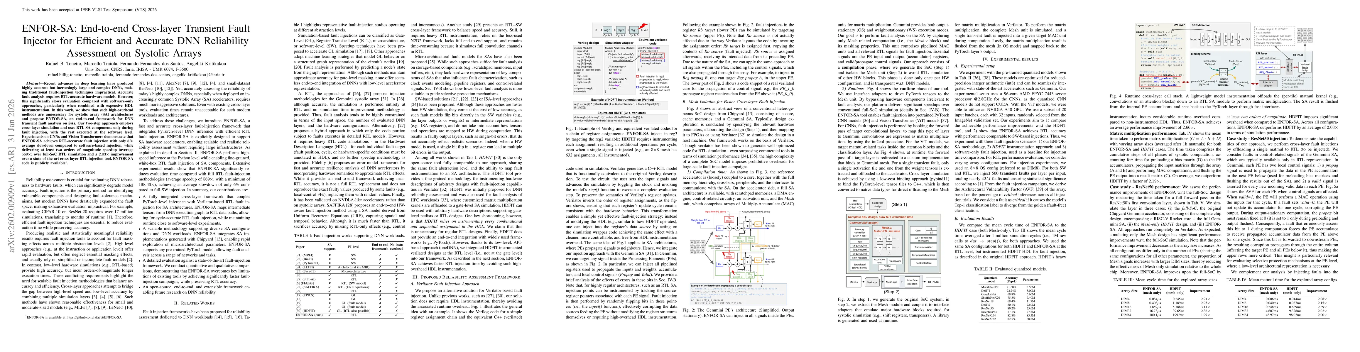 Thumbnail for ENFOR-SA: End-to-end Cross-layer Transient Fault Injector for Efficient and Accurate DNN Reliability Assessment on Systolic Arrays