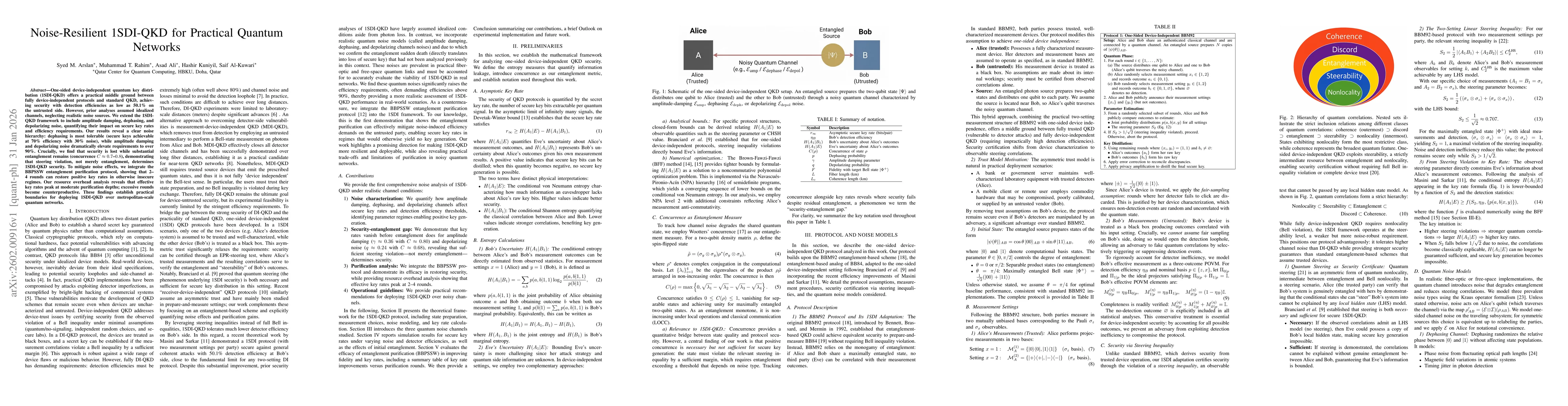 Thumbnail for Noise Resilient 1SDIQKD for Practical Quantum Networks