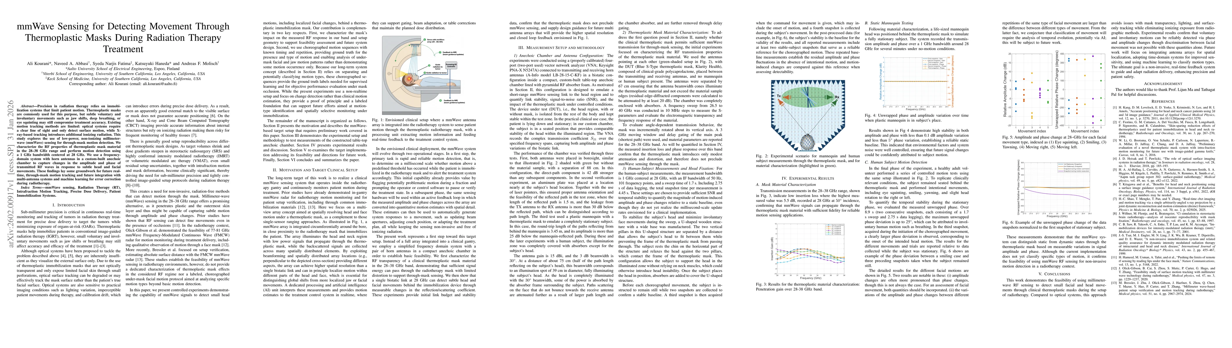 Thumbnail for mmWave Sensing for Detecting Movement Through Thermoplastic Masks During Radiation Therapy Treatment