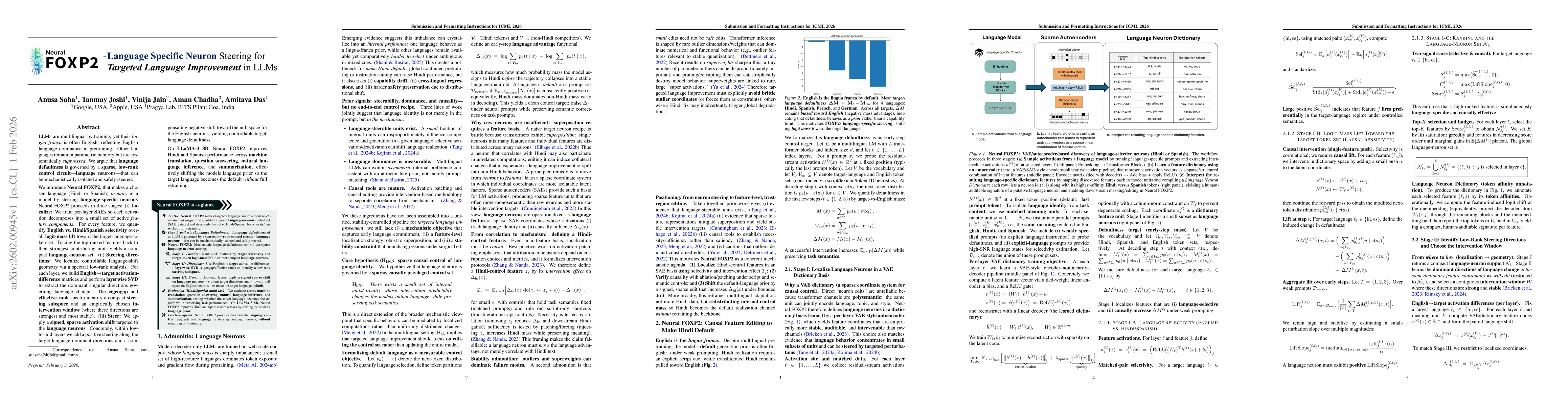Thumbnail for Neural FOXP2 -- Language Specific Neuron Steering for Targeted Language Improvement in LLMs