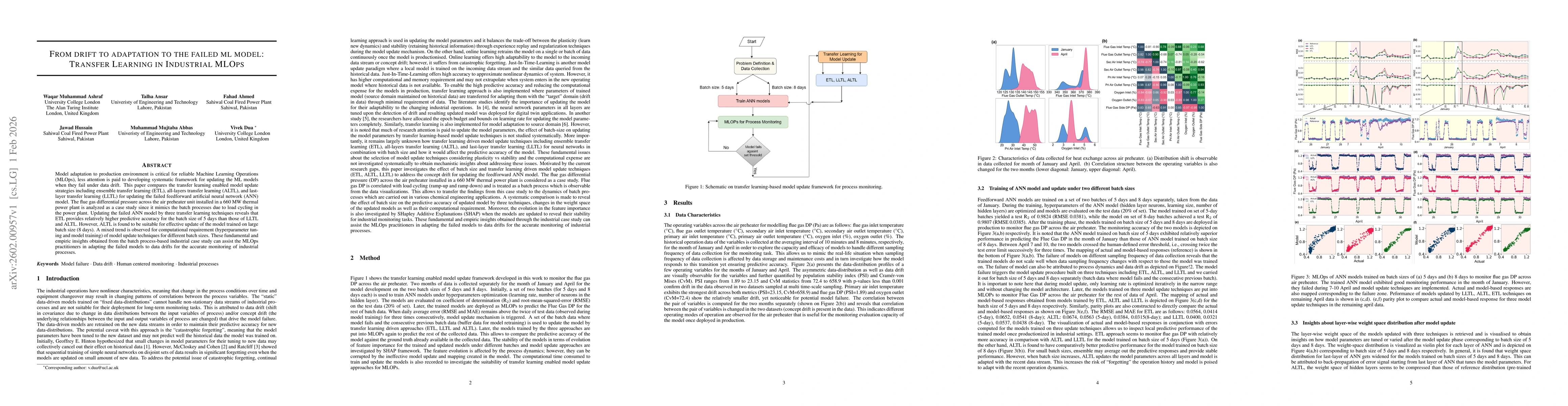 Thumbnail for From drift to adaptation to the failed ml model: Transfer Learning in Industrial MLOps